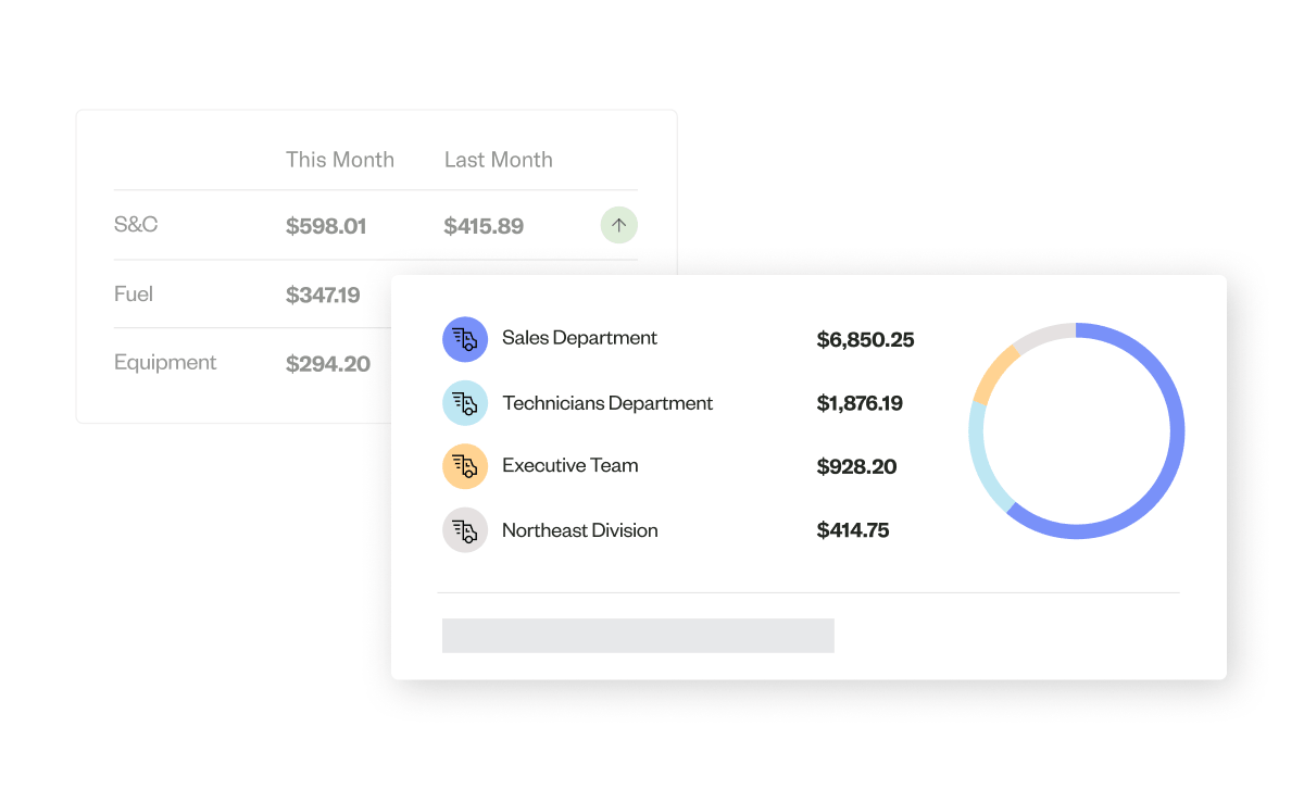 multi-entity set up image