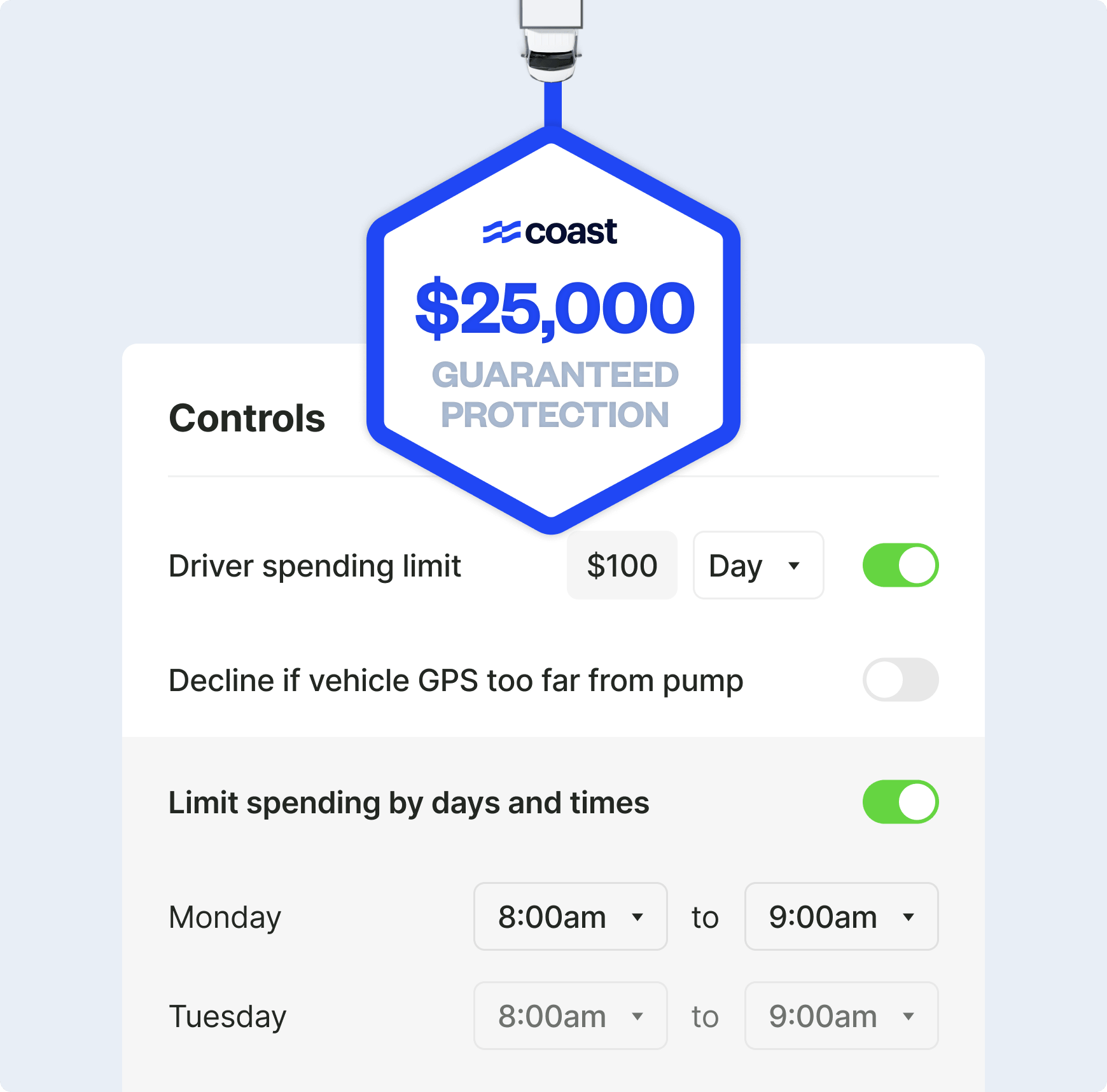 Where Flexibility Meets Control
